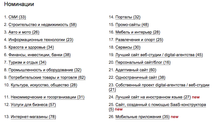 Конкурс сайтов Рейтинг Рунета